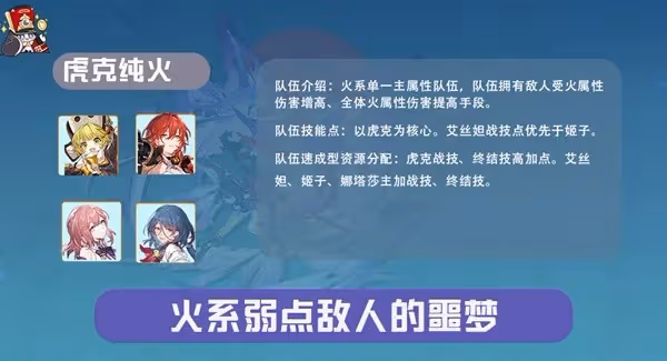 《崩壞：星穹鐵道》忘卻之庭強力配隊推薦