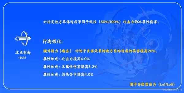 《崩壞：星穹鐵道》佩拉技能介紹及裝備推薦
