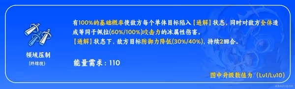 《崩壞：星穹鐵道》佩拉技能介紹及裝備推薦