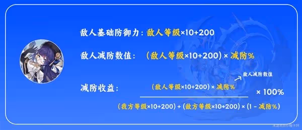 《崩壞：星穹鐵道》佩拉技能介紹及裝備推薦