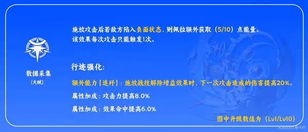 《崩壞：星穹鐵道》佩拉技能介紹及裝備推薦