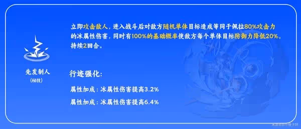 《崩壞：星穹鐵道》佩拉技能介紹及裝備推薦