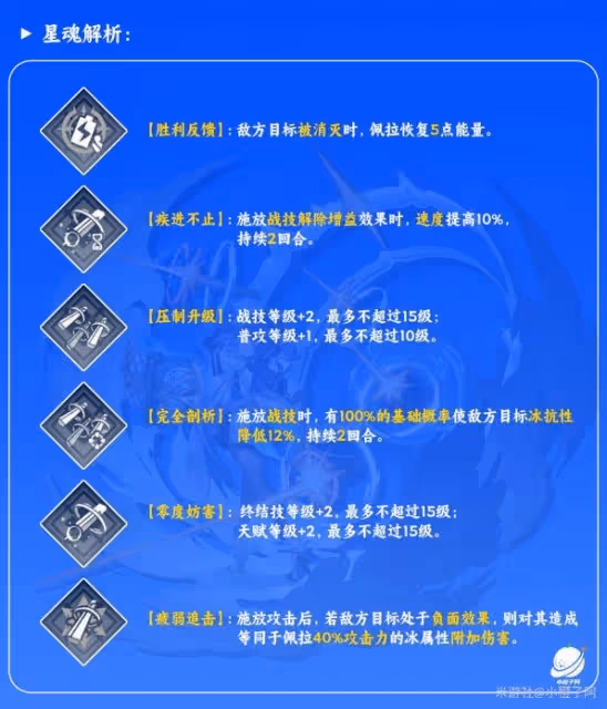 《崩壞：星穹鐵道》佩拉技能介紹及裝備推薦