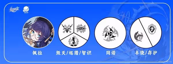 《崩壞：星穹鐵道》佩拉技能介紹及裝備推薦