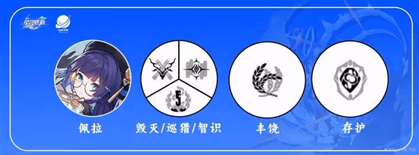 《崩壞：星穹鐵道》佩拉技能介紹及裝備推薦
