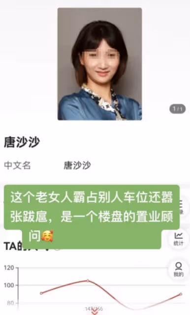 後續!霸占車位的唐沙沙還沒挪車,照片和帳號被扒出,多方發聲