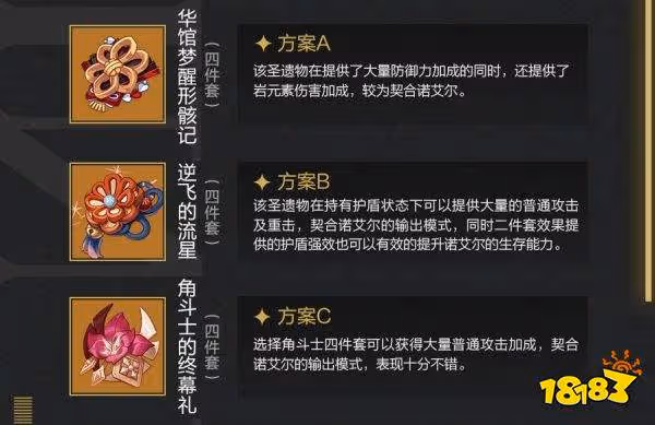 原神諾艾爾聖遺物選擇推薦 諾艾爾首選聖遺物選擇攻略