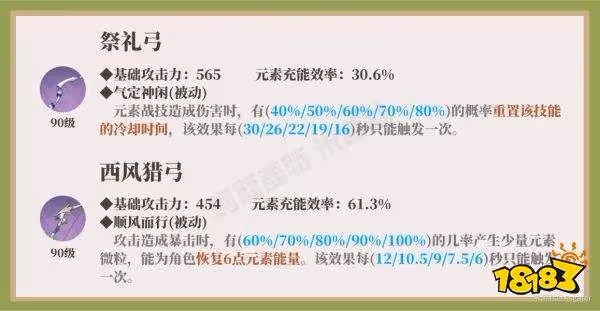 原神柯萊武器和聖遺物選擇推薦大全 柯萊首選武器聖遺物推薦攻略