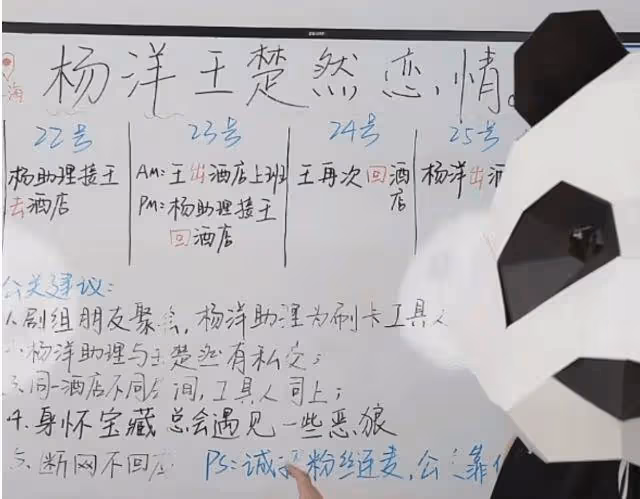 楊洋王楚然戀情曝光後，女方被扒曾與王子奇戀愛，感情史不輸楊洋