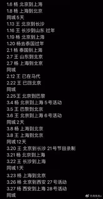 真頂流瓜來了！王楚然一連三天到楊洋酒店過夜，男方助理深夜迎接