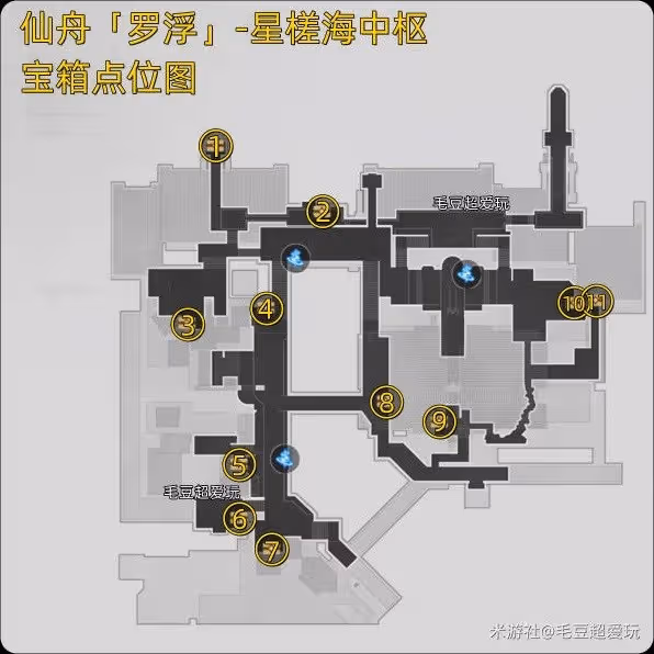 《崩壞：星穹鐵道》星槎海中樞寶箱收集指南