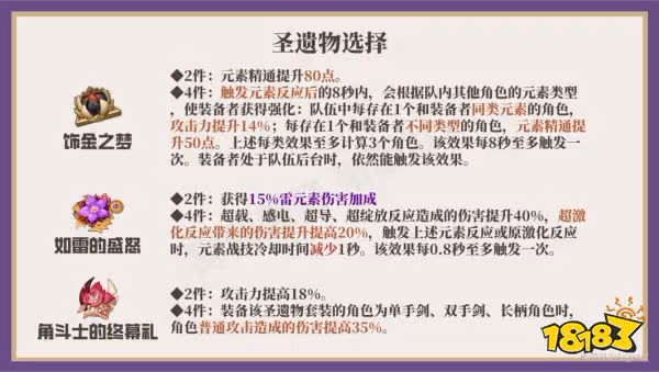 原神賽諾聖遺物推薦 賽諾聖遺物用什麼好