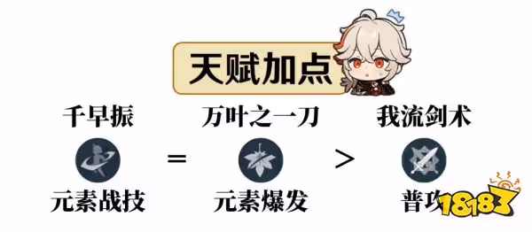 原神楓原萬葉天賦技能效果是什麼 楓原萬葉天賦技能效果詳解