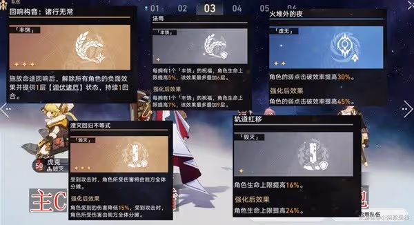 《崩壞：星穹鐵道》虎克培養攻略