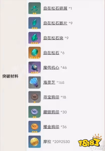 原神楓原萬葉天賦材料是什麼 萬葉天賦材料清單一覽