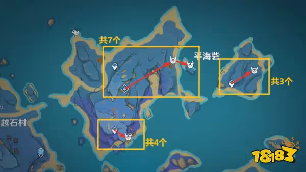 原神楓原萬葉突破材料是什麼 萬葉突破材料清單匯總