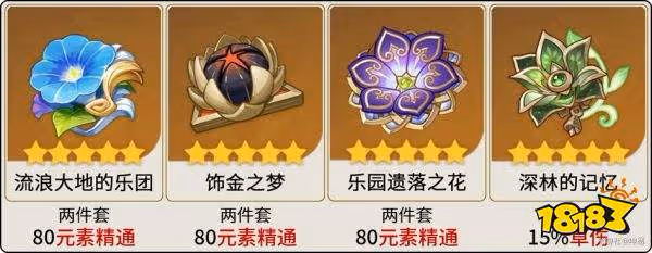 原神艾爾海森聖遺物怎麼選最強 艾爾海森聖遺物首選攻略