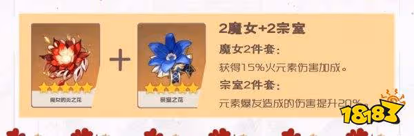 原神香菱聖遺物怎麼選最強 香菱聖遺物首選攻略