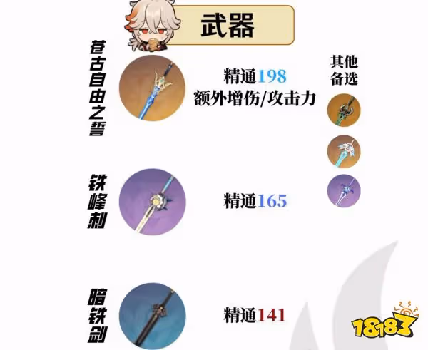 原神楓原萬葉武器推薦 楓原萬葉適合什麼武器