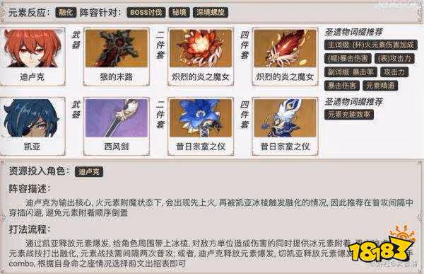原神迪盧克最強配隊陣容推薦 迪盧克陣容該怎麼配隊
