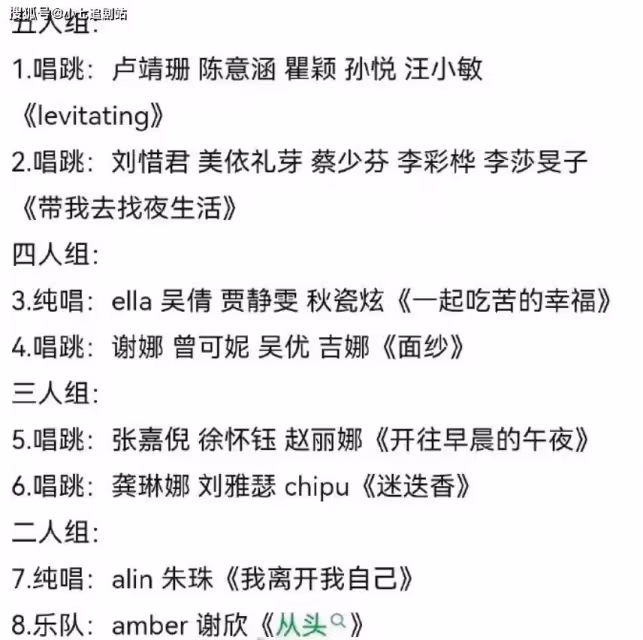 《乘風2023》三公分組歌單曝光,間接暴露淘汰名單,吳倩太可惜