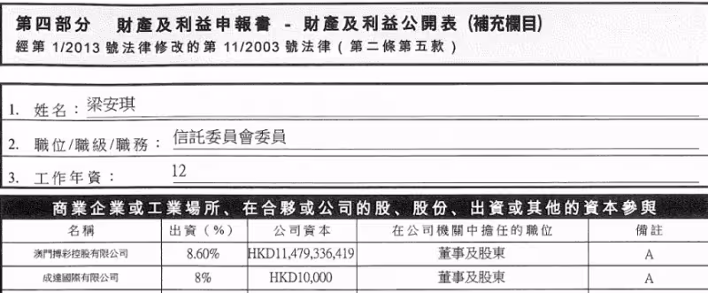 梁安琪188億資產明細首曝光,409套房子、243個車位,兒媳分最少