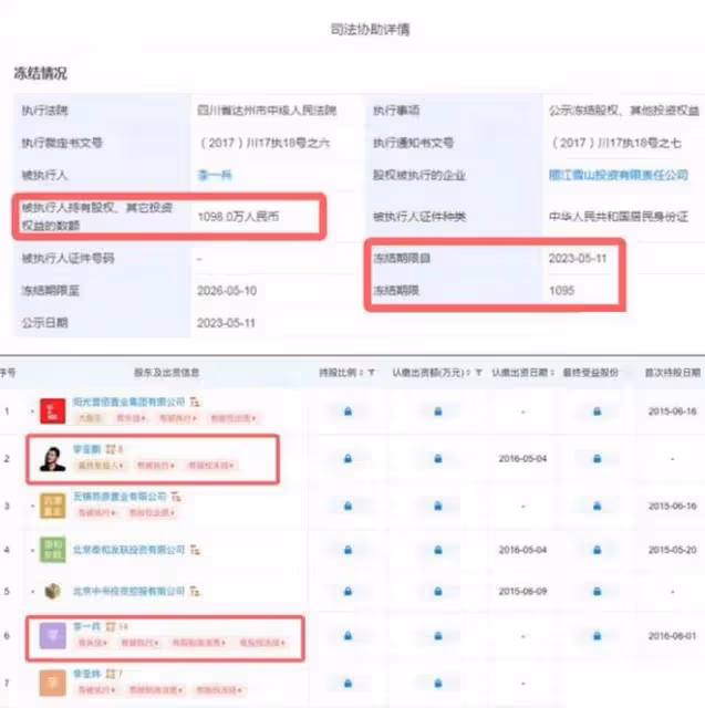李亞鵬再迎壞消息,千萬股權被凍結!4億太湖石賣不出砸自己手上