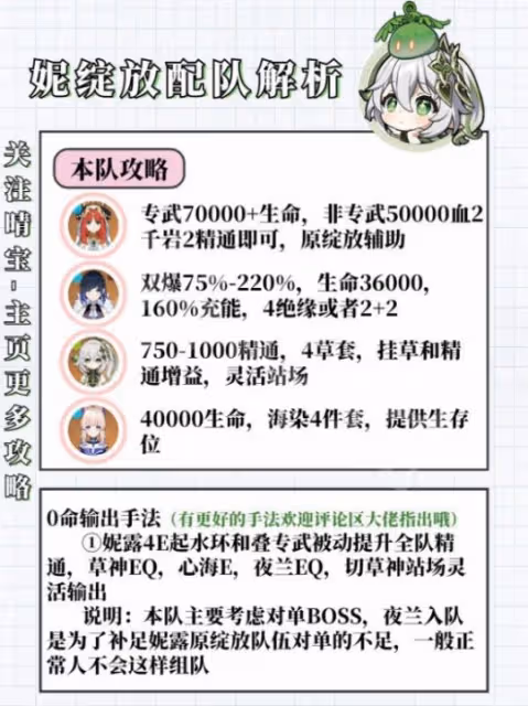 《原神》3.6納西妲角色攻略 3.6納西妲武器配隊聖遺物推薦