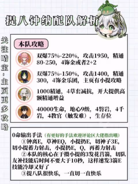 《原神》3.6納西妲角色攻略 3.6納西妲武器配隊聖遺物推薦