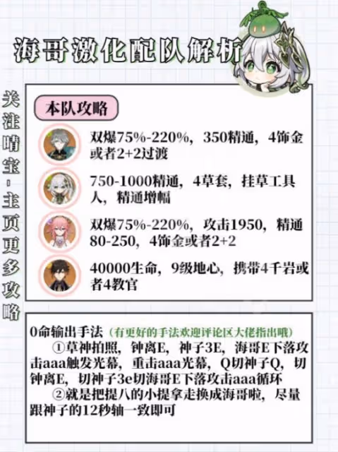 《原神》3.6納西妲角色攻略 3.6納西妲武器配隊聖遺物推薦