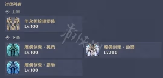 《原神》3.6深淵12層攻略 3.6深淵12層怎麼玩?