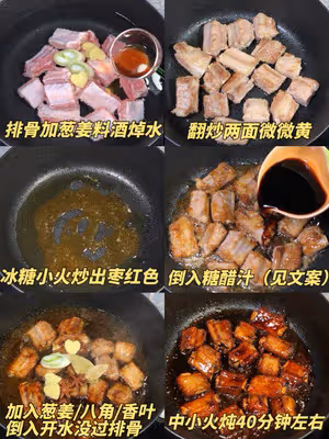 每年的年夜飯我都會做這道糖醋排骨❗️❗️