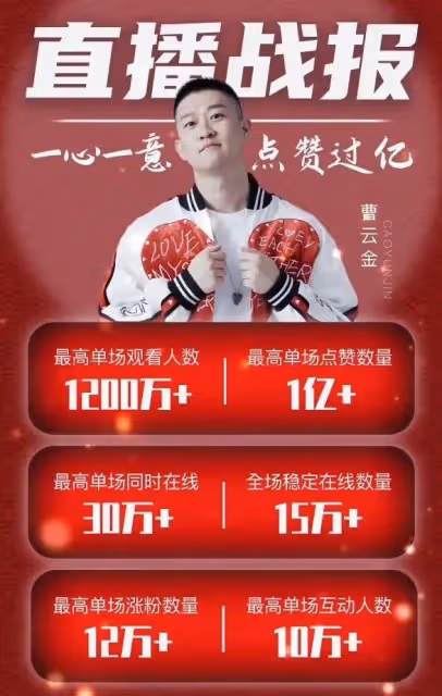 曹雲金事業翻紅,直播間開播點贊破1億,與郭德綱的關係再起爭議
