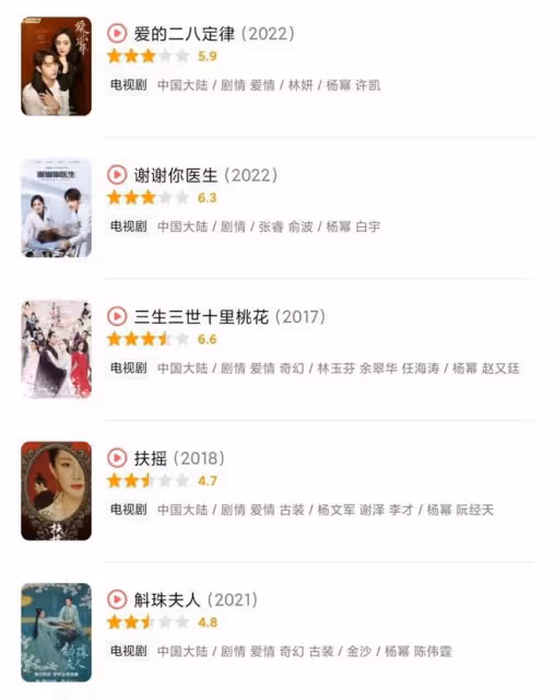 楊冪出走,熱巴上位?