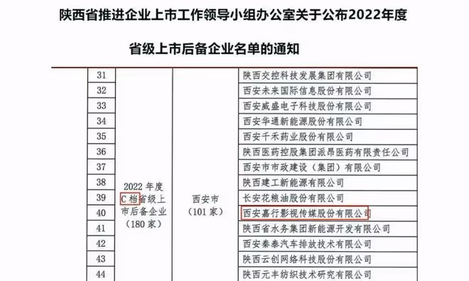 楊冪出走,熱巴上位?