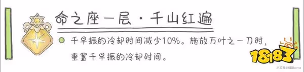 原神萬葉命座抽取建議 萬葉命座幾命最好
