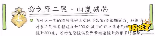 原神萬葉命座抽取建議 萬葉命座幾命最好