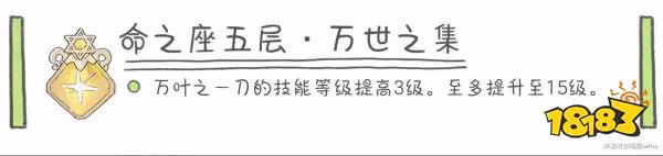 原神萬葉命座抽取建議 萬葉命座幾命最好