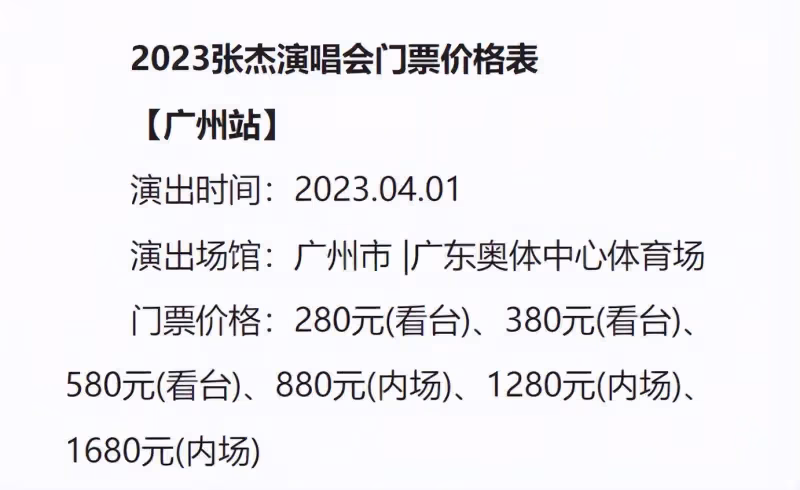 用汶川地震抖包袱的張雲雷開演唱會了,最低門票比周杰倫的還高