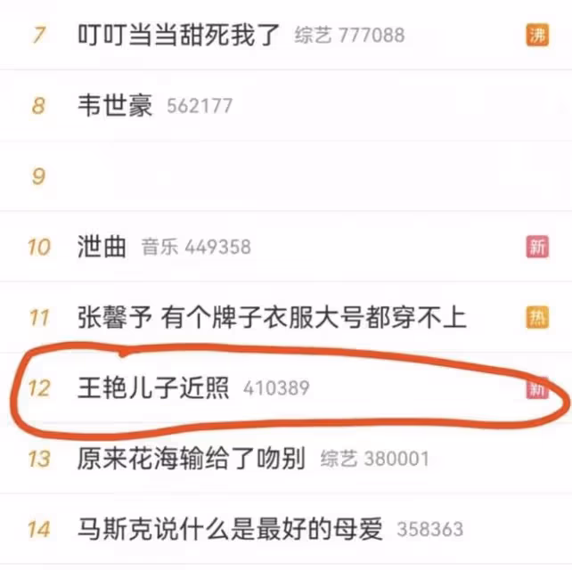 王艷兒子球球長大了,母親節送花,曾爆料家裡有十幾個保姆伺候