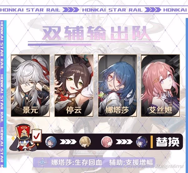 《崩壞:星穹鐵道》模擬宇宙景元歡愉流打法