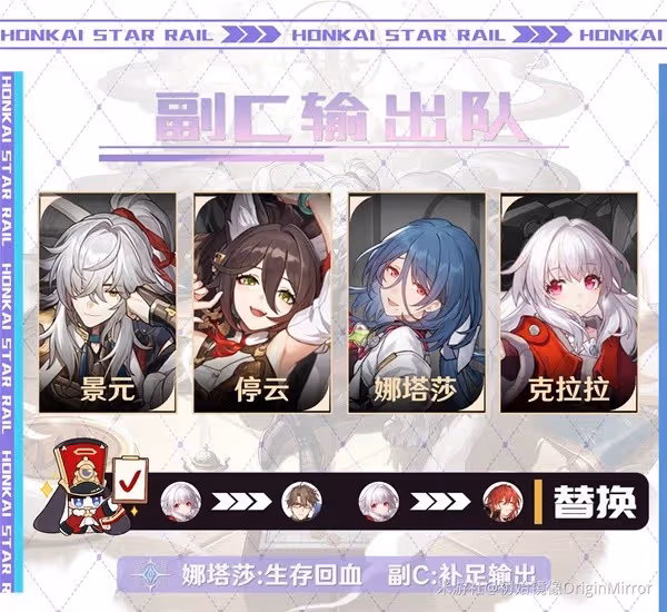 《崩壞:星穹鐵道》模擬宇宙景元歡愉流打法