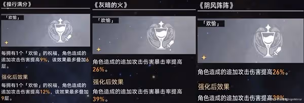 《崩壞:星穹鐵道》模擬宇宙景元歡愉流打法