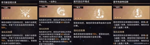 《崩壞:星穹鐵道》模擬宇宙景元歡愉流打法