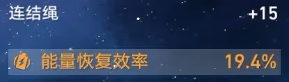 《崩壞:星穹鐵道》艾絲妲配裝解析