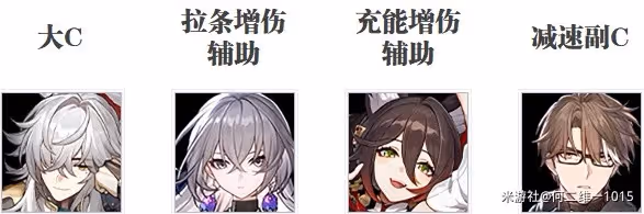 《崩壞:星穹鐵道》景元隊伍搭配推薦