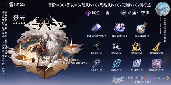 《崩壞:星穹鐵道》景元全面養成攻略