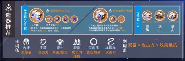 《崩壞:星穹鐵道》景元全面養成攻略