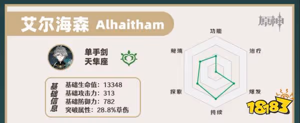 原神艾爾海森全方位測評分享 艾爾海森培養攻略大合集