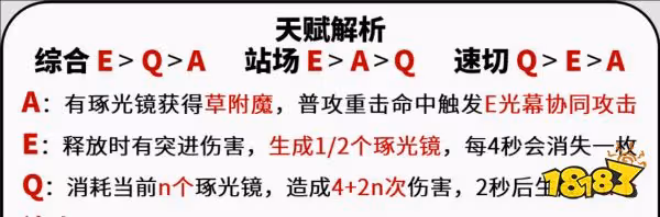 原神艾爾海森全方位測評分享 艾爾海森培養攻略大合集